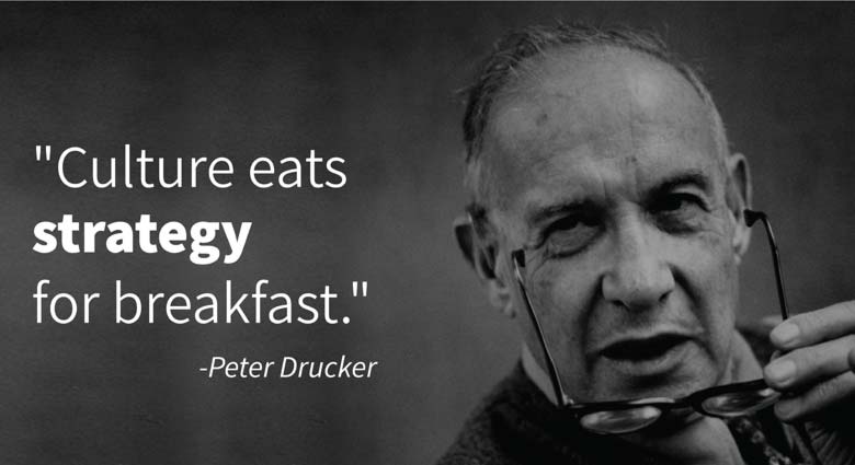Culture eats strategy
